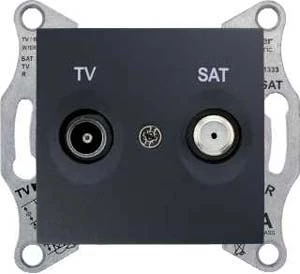 Розетка телевизионная проходная ТV-SAT, Графит, серия Sedna, Schneider Electric